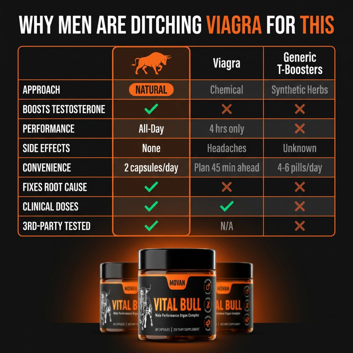 MOVAN - PRIMAL BULL DRIVE SUPPORT