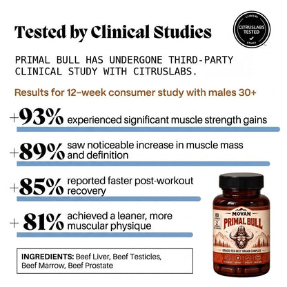 MOVAN - THE ORIGINAL PRIMAL BULL™