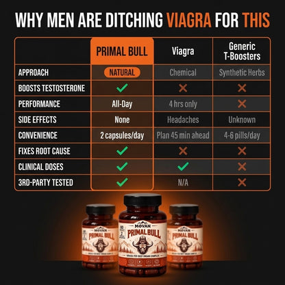 MOVAN - PRIMAL BULL DRIVE SUPPORT