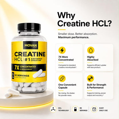 CREATINE FOR MUSCLE GROWTH