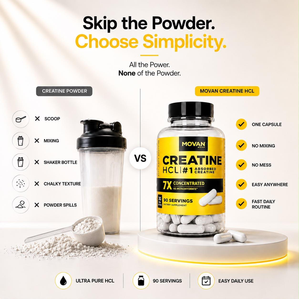 CREATINE FOR MUSCLE GROWTH