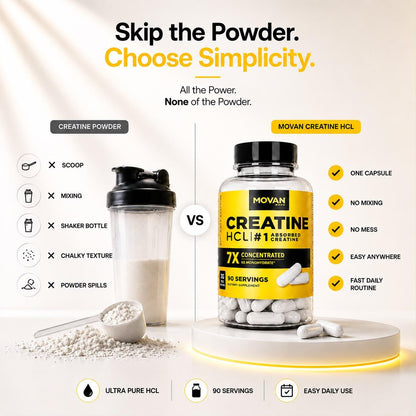 CREATINE FOR MUSCLE GROWTH