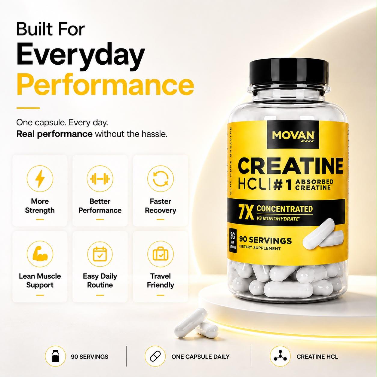 CREATINE FOR MUSCLE GROWTH