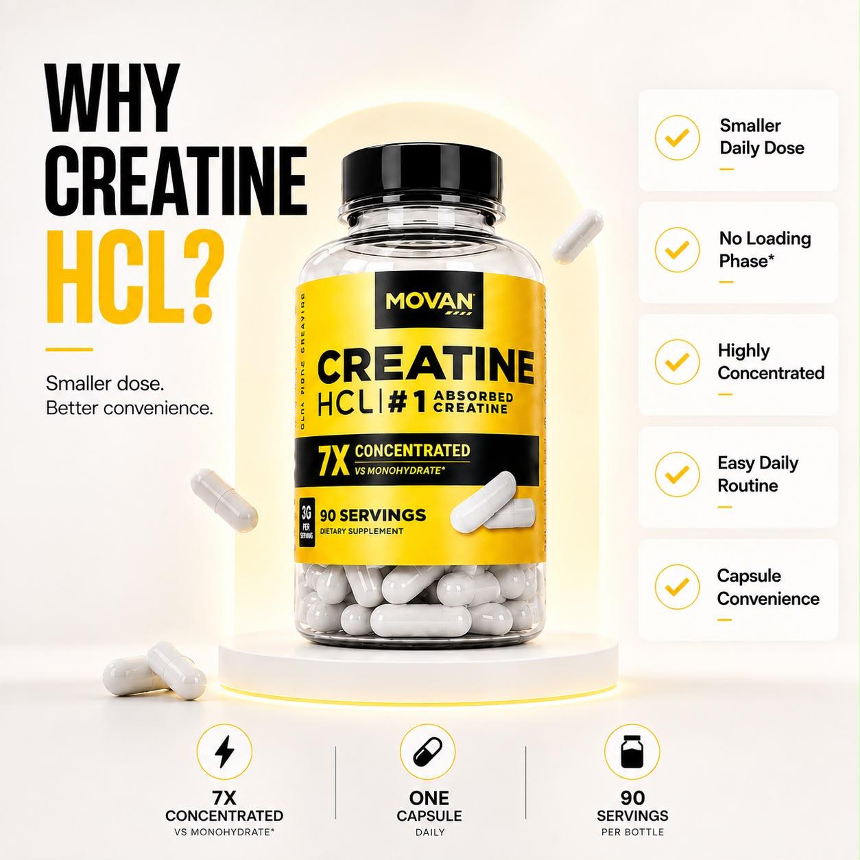 CREATINE FOR MUSCLE GROWTH