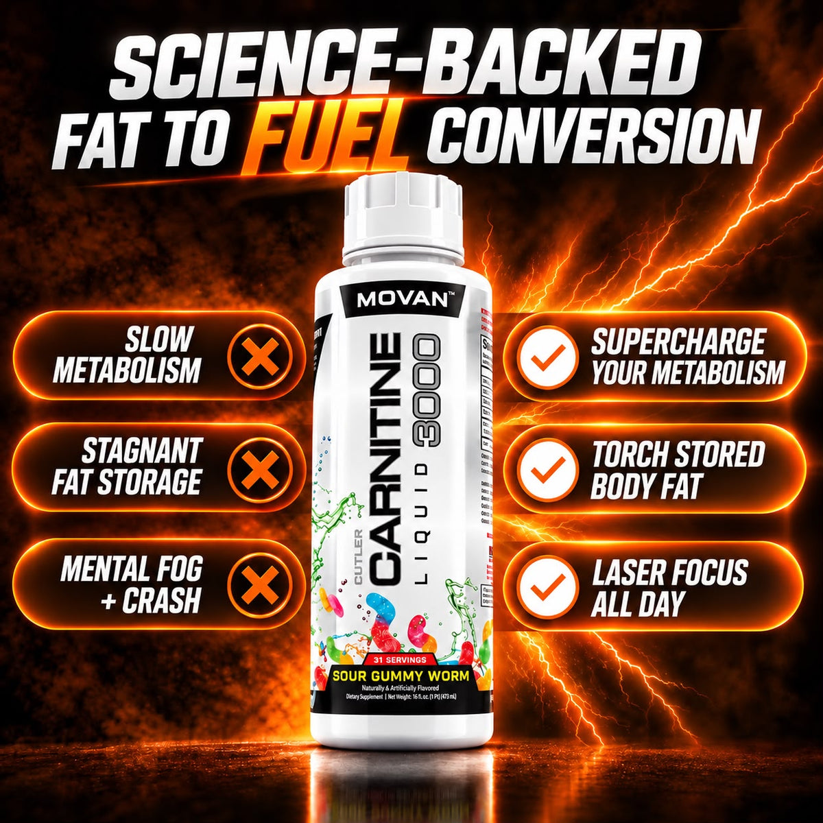 L CARINTINE TO BURN BELLY FAT 3X FASTER