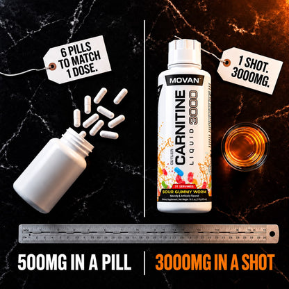 L CARINTINE TO BURN BELLY FAT 3X FASTER