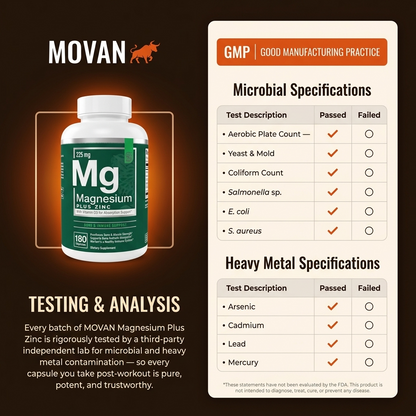 MAGNESIUM FOR ENHANCED RECOVERY