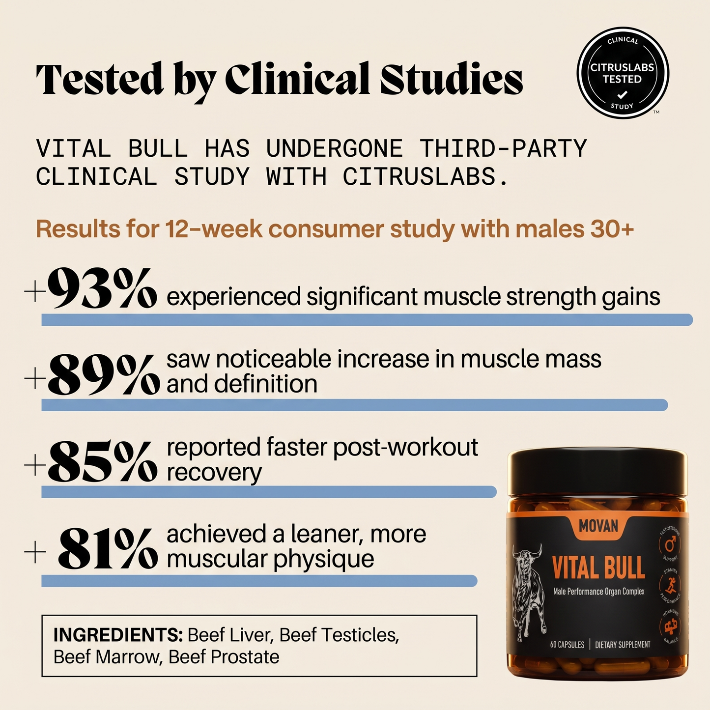 MOVAN - THE ORIGINAL VITAL BULL™