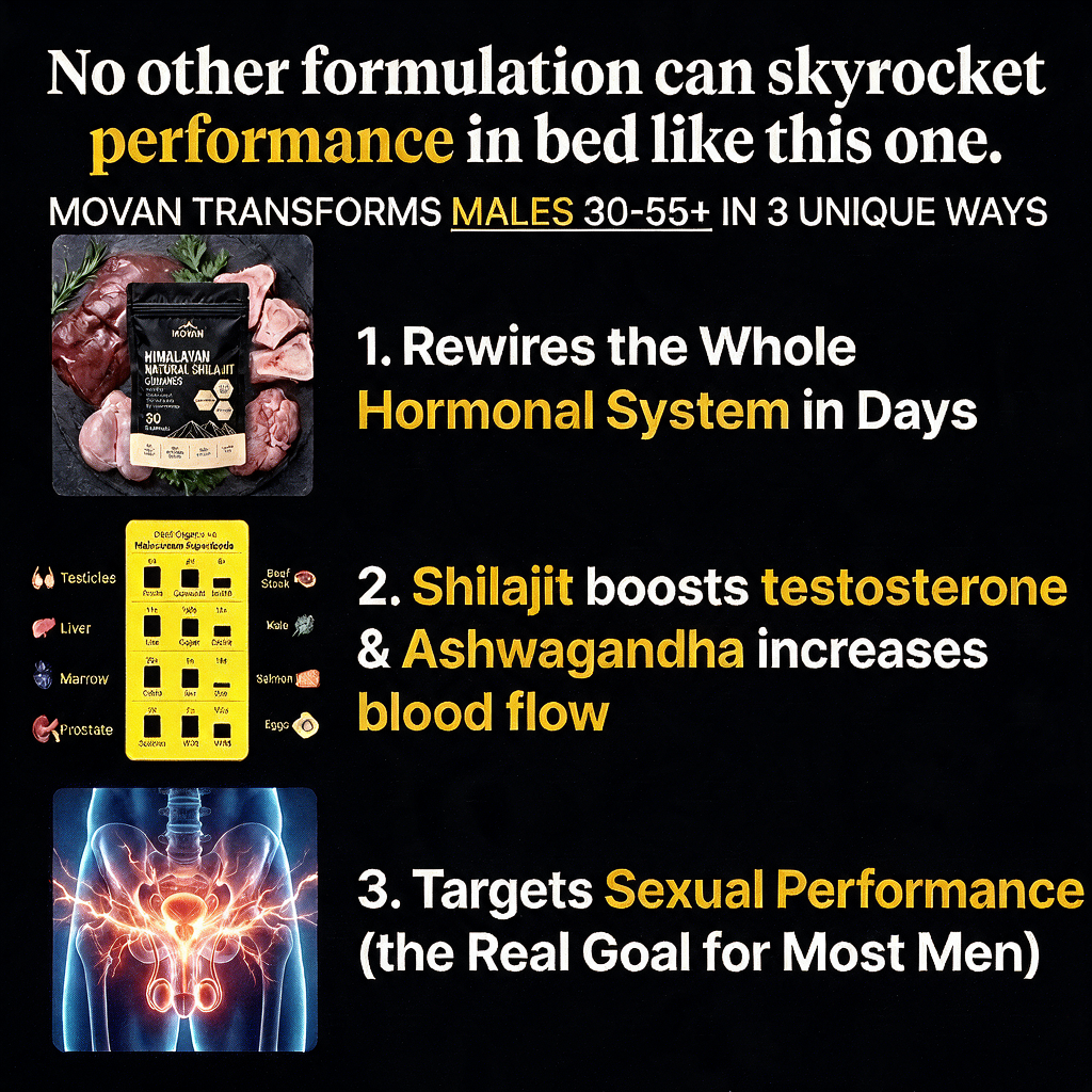 MOVAN Shilajit + Ashwagandha Advanced Men’s Formula